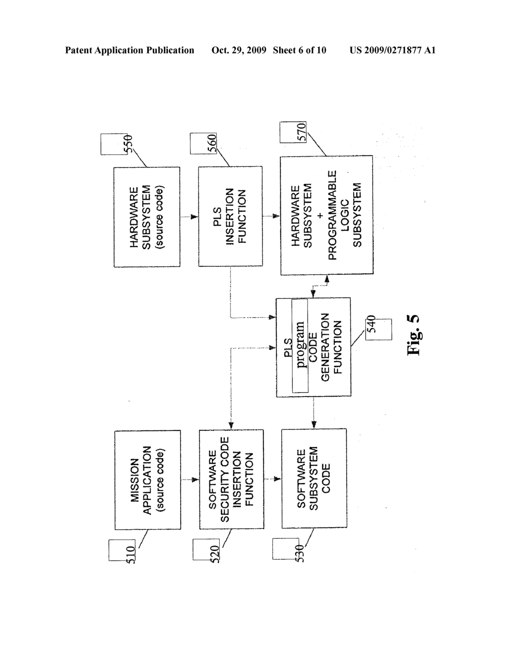 METHOD TO SECURE EMBEDDED SYSTEM WITH PROGRAMMABLE LOGIC, HARDWARE AND SOFTWARE BINDING, EXECUTION MONITORING AND COUNTERACTION - diagram, schematic, and image 07