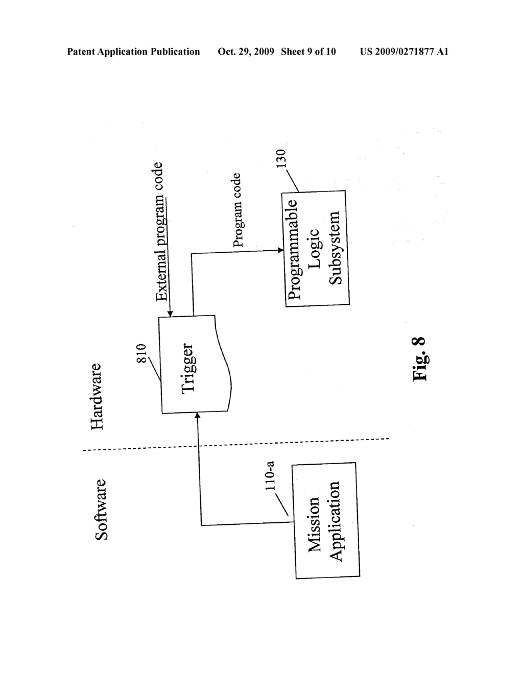 METHOD TO SECURE EMBEDDED SYSTEM WITH PROGRAMMABLE LOGIC, HARDWARE AND SOFTWARE BINDING, EXECUTION MONITORING AND COUNTERACTION - diagram, schematic, and image 10