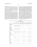 ANALOGUES OF (-)-PICROPODOPHYLLIN, SYNTHESIS AND USES THEREOF diagram and image