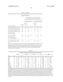 ANALOGUES OF (-)-PICROPODOPHYLLIN, SYNTHESIS AND USES THEREOF diagram and image