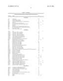 ANALOGUES OF (-)-PICROPODOPHYLLIN, SYNTHESIS AND USES THEREOF diagram and image