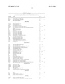 ANALOGUES OF (-)-PICROPODOPHYLLIN, SYNTHESIS AND USES THEREOF diagram and image