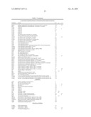 ANALOGUES OF (-)-PICROPODOPHYLLIN, SYNTHESIS AND USES THEREOF diagram and image