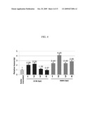 METHOD FOR AGROBACTERIUM-MEDIATED TRANSFORMATION OF PLANTS diagram and image