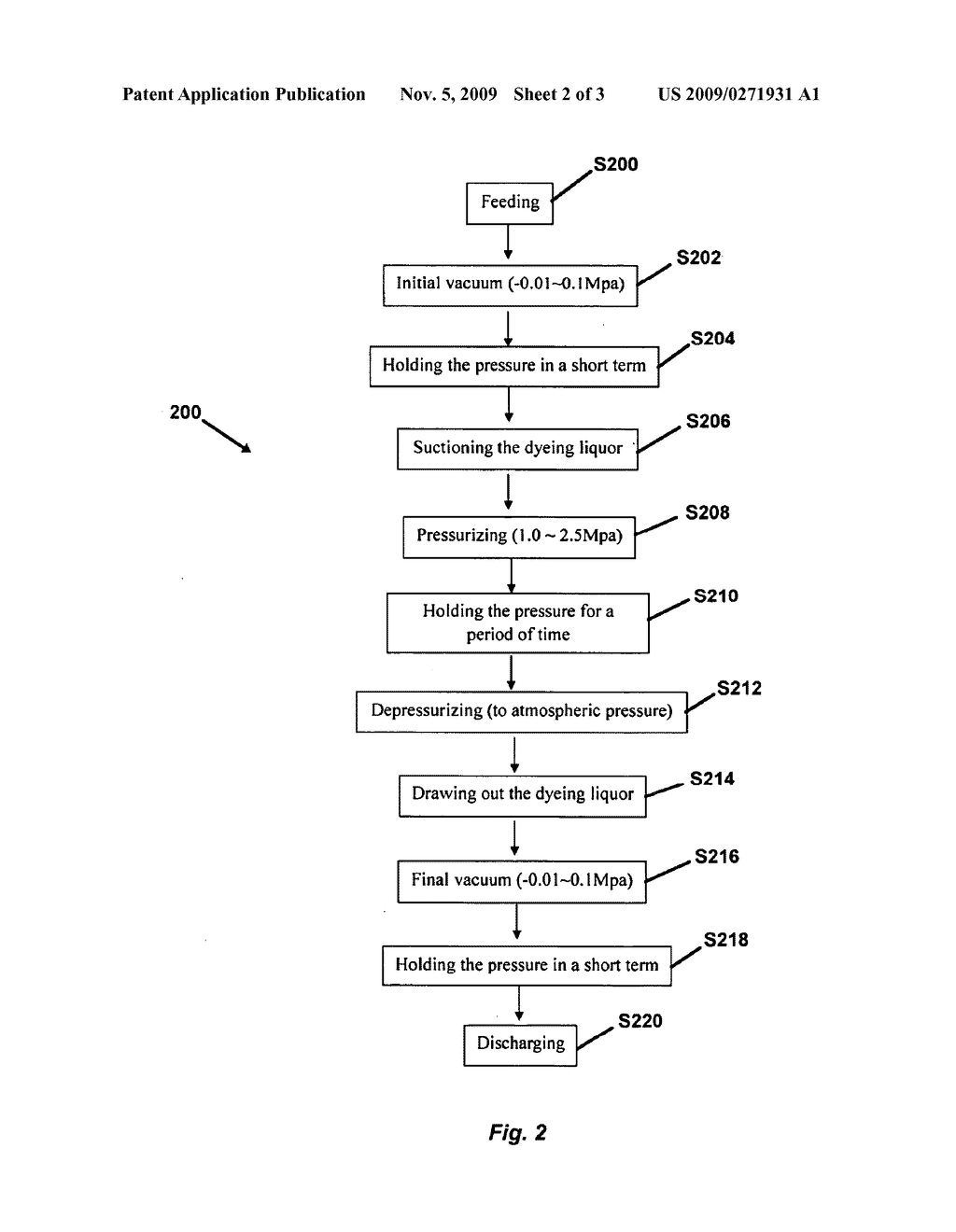 METHODS FOR PRODUCING COLORED GLUE-LAMINATED BAMBOO TIMBER ARTICLES - diagram, schematic, and image 03