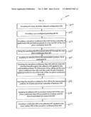 METHOD OF MAKING A ONE-PIECE SIDEWALL LINER WITH LOGISTIC SLOT diagram and image