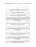 METHOD OF MAKING A ONE-PIECE SIDEWALL LINER WITH LOGISTIC SLOT diagram and image