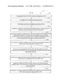 METHOD OF MAKING A ONE-PIECE SIDEWALL LINER WITH LOGISTIC SLOT diagram and image