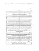 METHOD OF MAKING A ONE-PIECE SIDEWALL LINER WITH LOGISTIC SLOT diagram and image