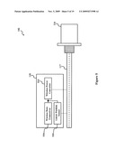 Linear Position Transducer With Wireless Read Head diagram and image