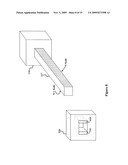 Linear Position Transducer With Wireless Read Head diagram and image