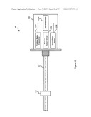 Linear Position Transducer With Wireless Read Head diagram and image