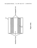 Linear Position Transducer With Wireless Read Head diagram and image