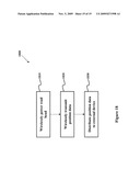 Linear Position Transducer With Wireless Read Head diagram and image