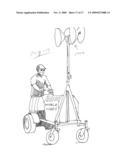 RECONFIGURABLE STAND-UP TRANSPORTATION APPARATUS diagram and image