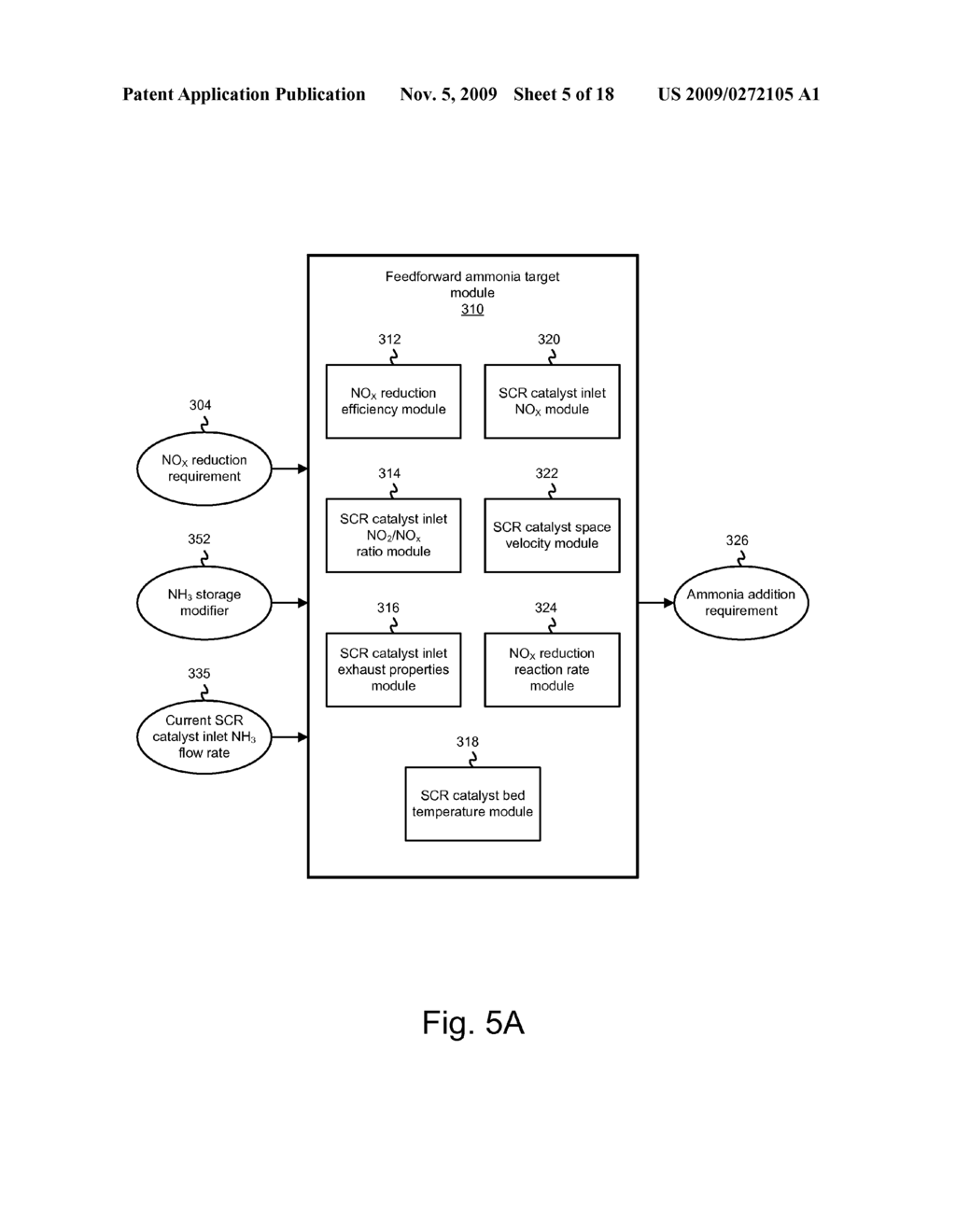 APPARATUS, SYSTEM, AND METHOD FOR REDUCING NOx EMISSIONS ON AN SCR CATALYST - diagram, schematic, and image 06