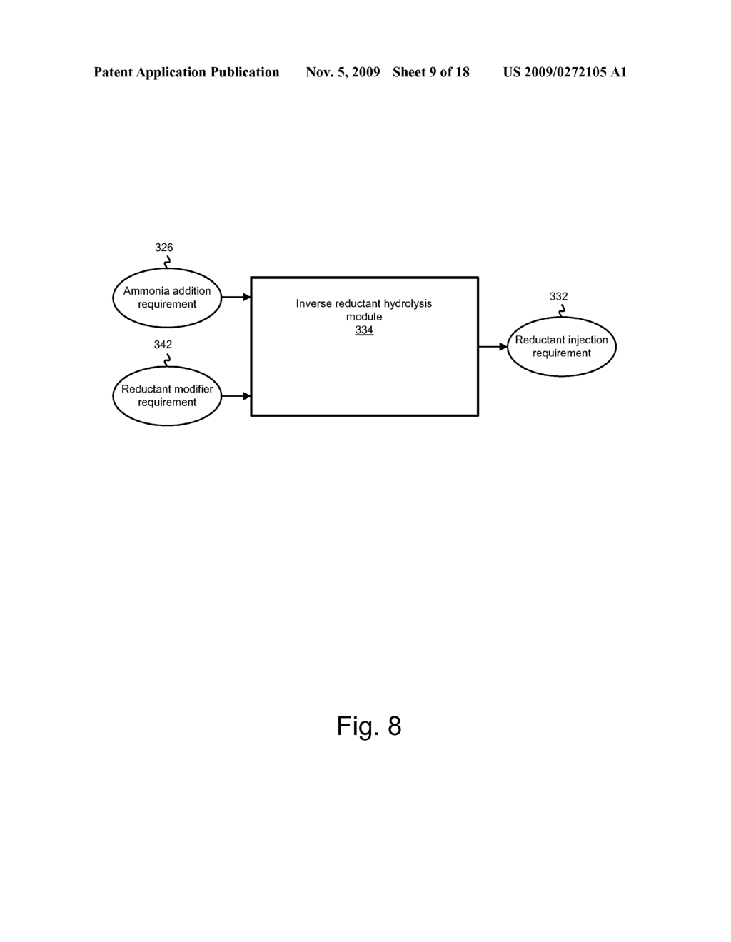 APPARATUS, SYSTEM, AND METHOD FOR REDUCING NOx EMISSIONS ON AN SCR CATALYST - diagram, schematic, and image 10