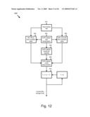 APPARATUS, SYSTEM, AND METHOD FOR REDUCING NOx EMISSIONS ON AN SCR CATALYST diagram and image