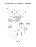 APPARATUS, SYSTEM, AND METHOD FOR REDUCING NOx EMISSIONS ON AN SCR CATALYST diagram and image