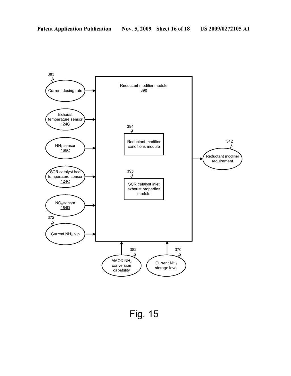 APPARATUS, SYSTEM, AND METHOD FOR REDUCING NOx EMISSIONS ON AN SCR CATALYST - diagram, schematic, and image 17