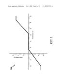 THERMAL PUMP MODULE AND TEMPERATURE REGULATION diagram and image