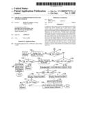 Chemical vapor sensor system and method thereof diagram and image