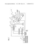 Chemical vapor sensor system and method thereof diagram and image