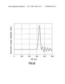 Opto-acoustic methods and apparatus for performing high resolution acoustic imaging and other sample probing and modification operations diagram and image