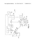 Opto-acoustic methods and apparatus for performing high resolution acoustic imaging and other sample probing and modification operations diagram and image