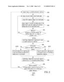 METHOD AND SYSTEM FOR INSPECTING CHARACTERISTICS OF BENDED FLEXIBLE UNIT diagram and image