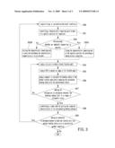 METHOD AND SYSTEM FOR INSPECTING CHARACTERISTICS OF BENDED FLEXIBLE UNIT diagram and image