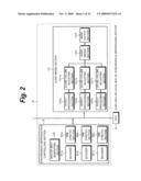 MUSIC EDIT DEVICE AND MUSIC EDIT METHOD diagram and image