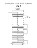 MUSIC EDIT DEVICE AND MUSIC EDIT METHOD diagram and image