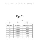 MUSIC EDIT DEVICE AND MUSIC EDIT METHOD diagram and image