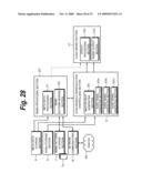 MUSIC EDIT DEVICE AND MUSIC EDIT METHOD diagram and image