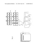 Devices Used for the Production of a Product diagram and image