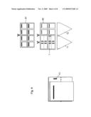 Devices Used for the Production of a Product diagram and image