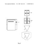 Devices Used for the Production of a Product diagram and image