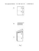 Devices Used for the Production of a Product diagram and image