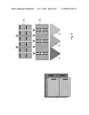 Devices Used for the Production of a Product diagram and image