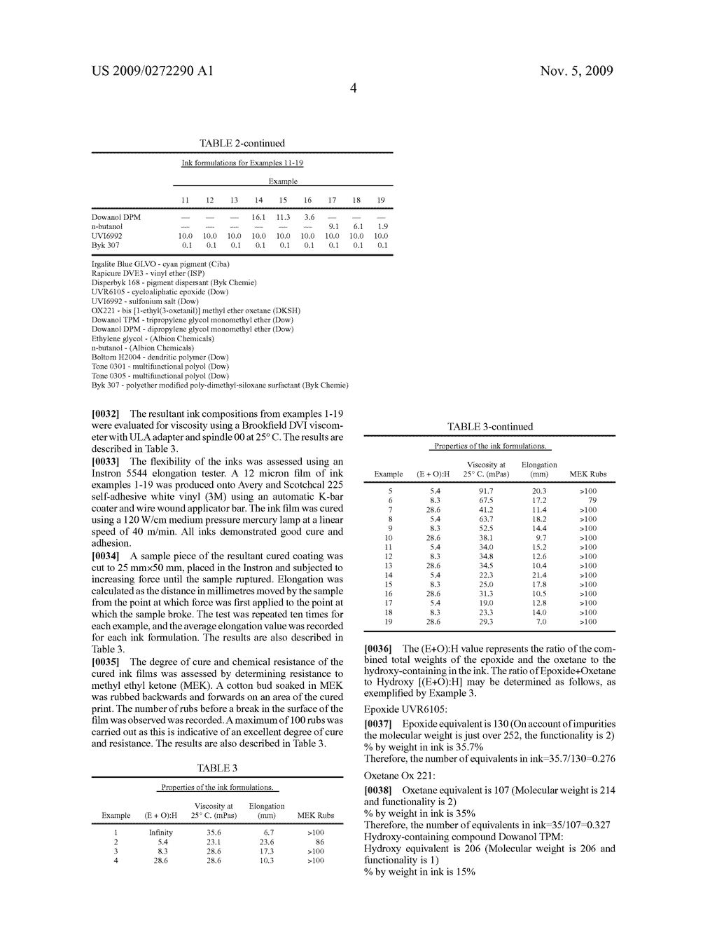 Printing Ink - diagram, schematic, and image 05