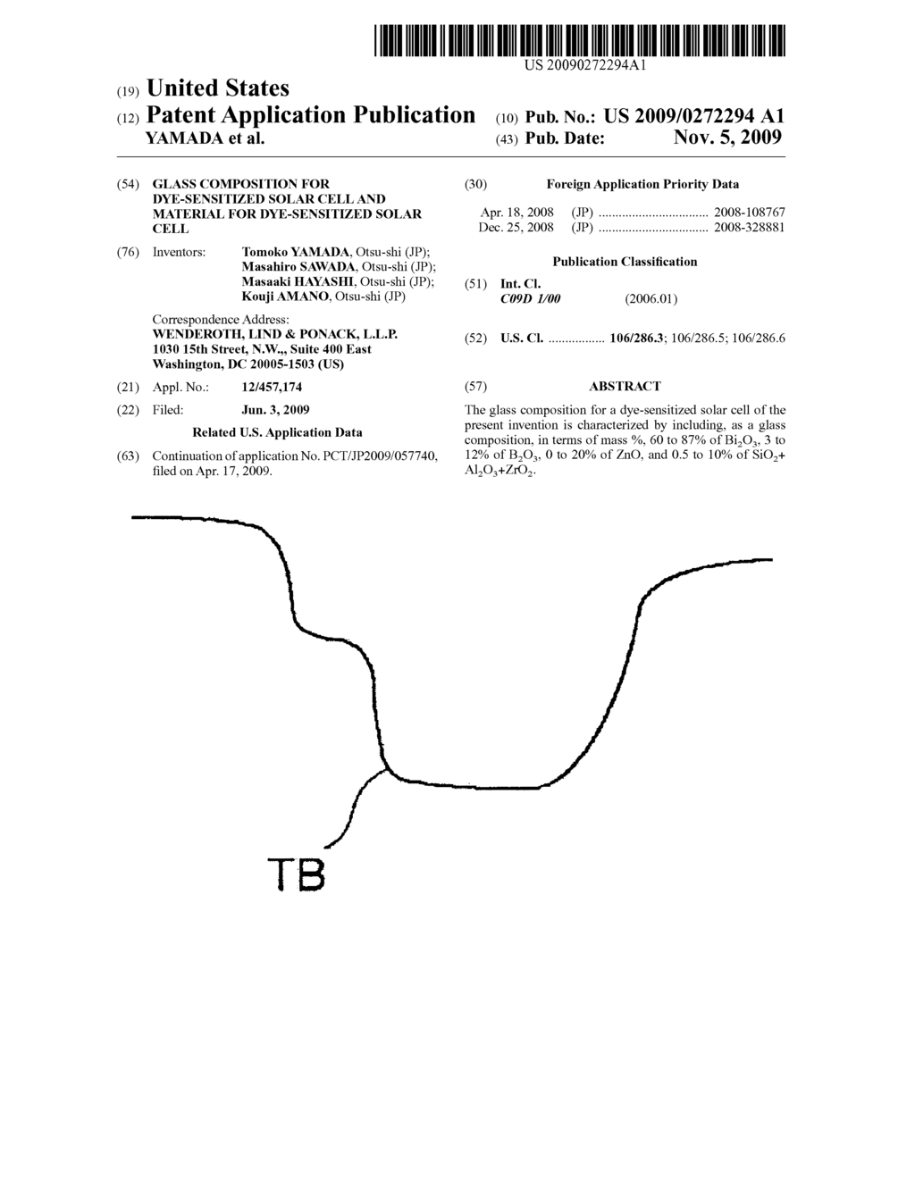 Glass composition for dye-sensitized solar cell and material for dye-sensitized solar cell - diagram, schematic, and image 01