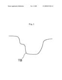 Glass composition for dye-sensitized solar cell and material for dye-sensitized solar cell diagram and image