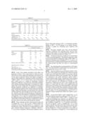 Glass composition for dye-sensitized solar cell and material for dye-sensitized solar cell diagram and image