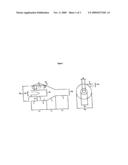 DEVICE FOR CONTROLLING THE RADIAL PROFILE OF THE TEMPERATURE OF A CONFINED GAS STREAM diagram and image