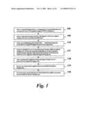 METHOD OF REDUCING HERBACEOUS FUELS IN AREAS SUSCEPTIBLE TO WILDFIRES diagram and image