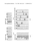 METHOD OF REDUCING HERBACEOUS FUELS IN AREAS SUSCEPTIBLE TO WILDFIRES diagram and image