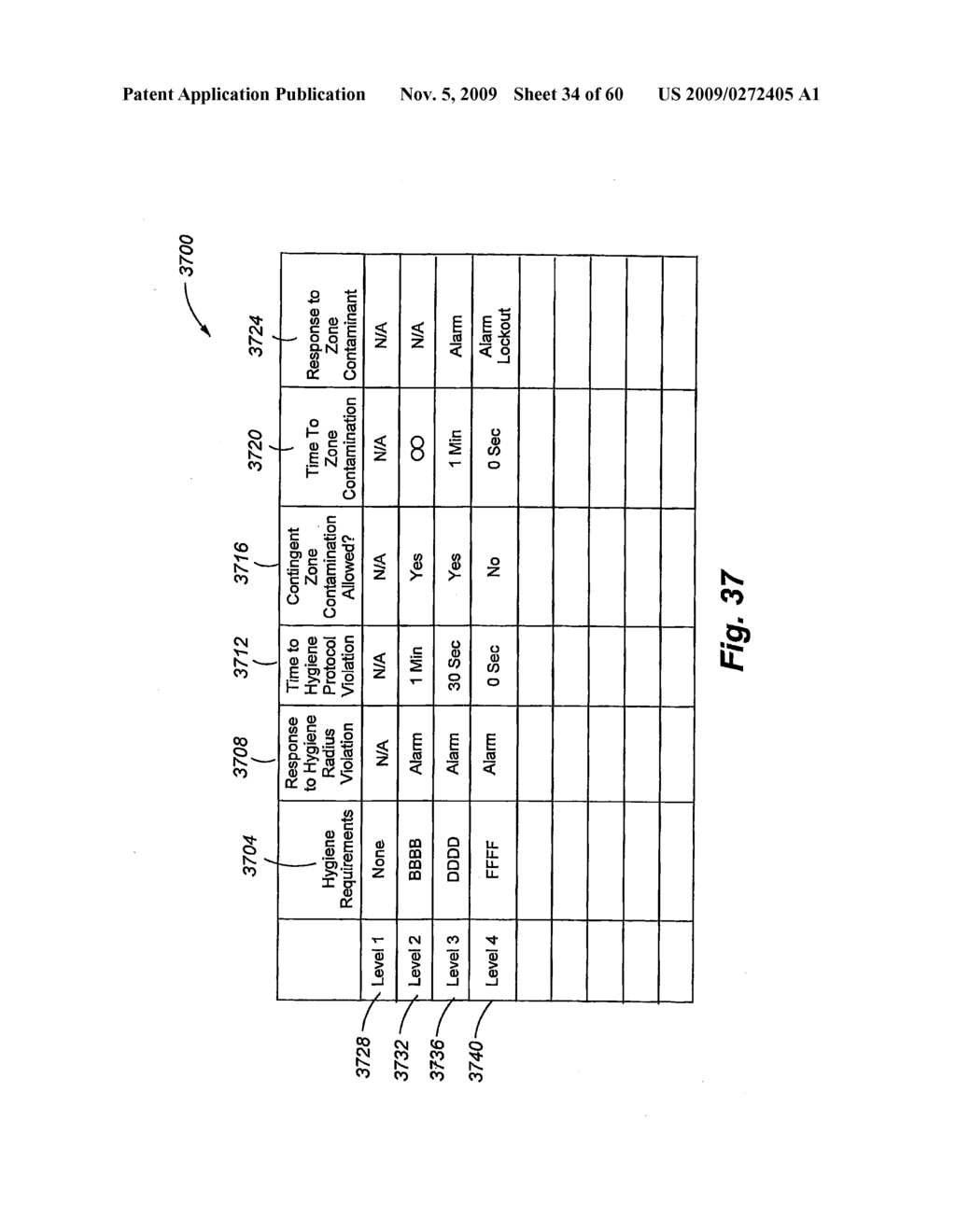 INGRESS/EGRESS SYSTEM FOR HYGIENE COMPLIANCE - diagram, schematic, and image 35