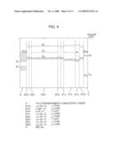 Multi-Junction Type Solar Cell Device diagram and image