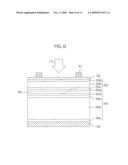 Multi-Junction Type Solar Cell Device diagram and image